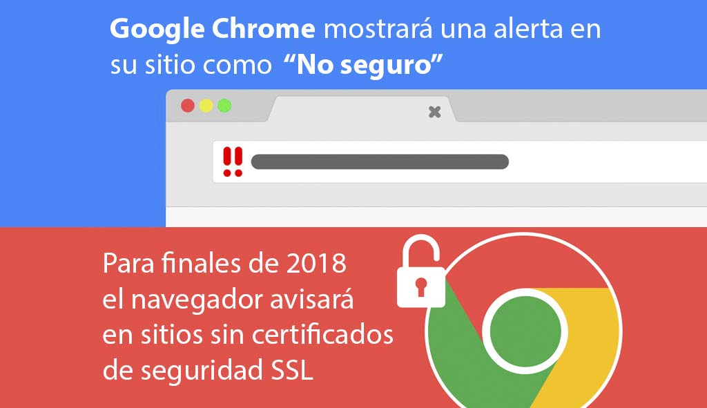 Su sitio no será seguro para Google Chrome
