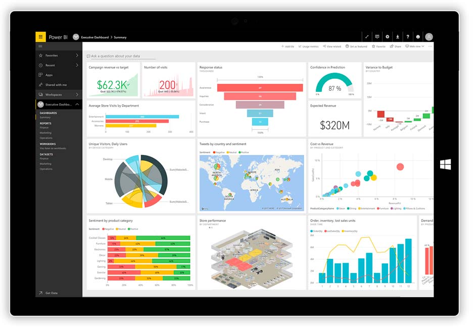 Dominar tus Datos con Power BI, entrevistamos a Diego Roldán, Consultor TI en DANTIA Tecnología, sobre el Business Intelligence